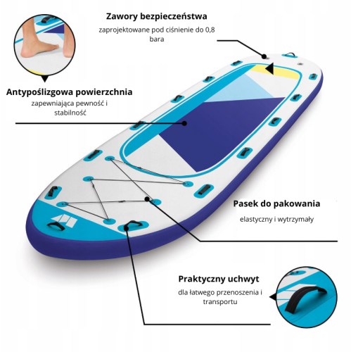 Duża deska SUP XXL 5,5m (18'33") Antypoślizgowy materiał